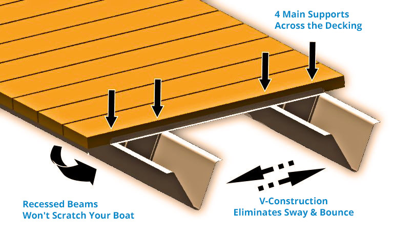 vbeam-and-decking-2