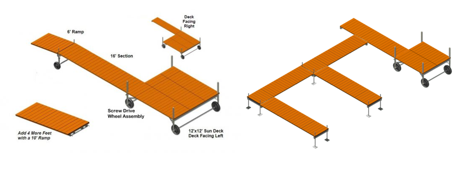 A diagram of sample roll n float doc systems from V-Dock